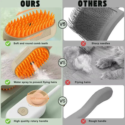 Pet Cat & Dog Steam Brush, 3 in 1 Electric Steamy Pet Hair Removal Grooming Moist Brush